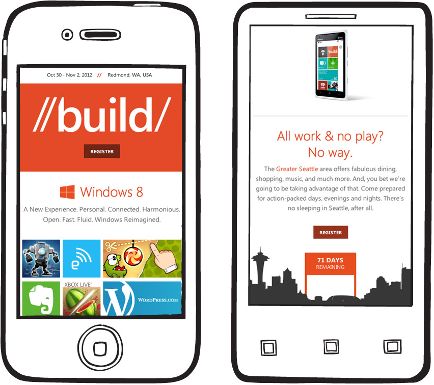 build mobile view